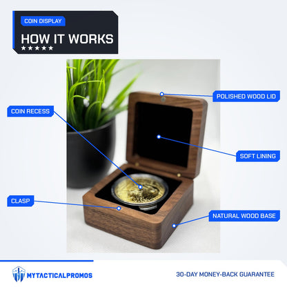 Wood Coin Case labeled: polished wood lid, soft lining, round coin recess, clasp, natural wood base