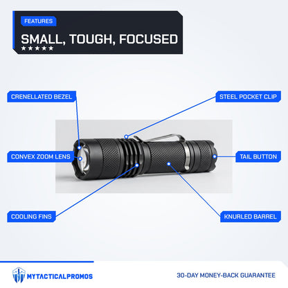 Zoom Torch Flashlight features labeled: convex zoom lens, crenellated bezel, cooling fins, knurled barrel, steel pocket clip, tail button