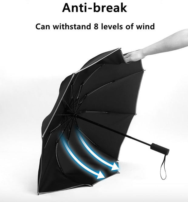 LED Umbrella – Tacticaladay